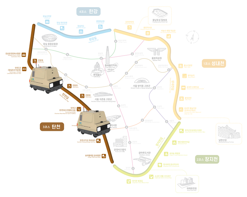 순찰 코스(왕복 약 9km)