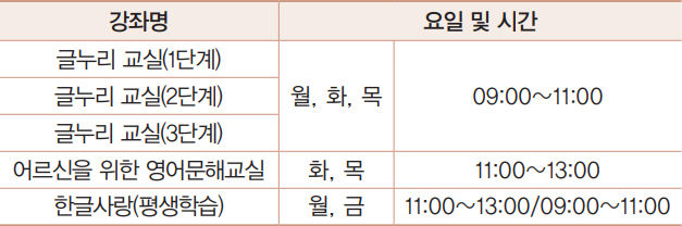 한글배우기 글누리교실 강좌 안내