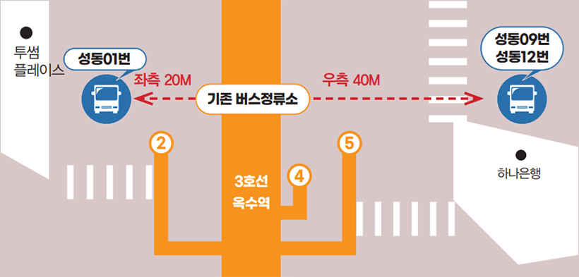 옥수역 주변 마을버스 정류소 이전 약도