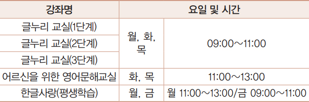한글배우기 - 글누리교실 강좌 안내