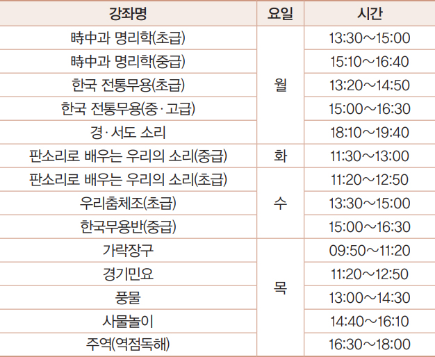 전통문화강좌 강좌 안내