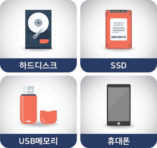 하드디스크, SSD, USB메모리, 휴대폰