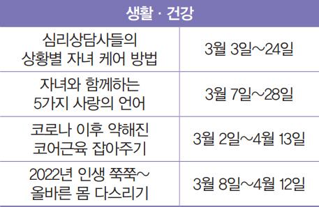 생활·건강 심리상담사들의 상황별 자녀 케어 방법 3월 3일~24일 자녀와 함께하는 5가지 사랑의 언어 3월 7일~28일 코로나 이후 약해진 코어근육 잡아주기 3월 2일~4월 13일 2022년 인생 쭉쭉~ 올바른 몸 다스리기 3월 8일~4월 12일