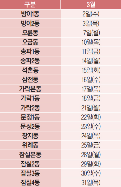 찾아가는 이동식 우산 수리 센터 3월 운영 일정