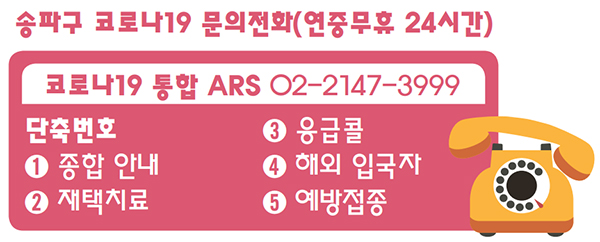 송파구 코로나19 문의전화(연중무휴 24시간) 코로나19 통합 ARS 02-2147-3999 단축번호 1 종합 안내 2 재택치료 3 응급콜 4 해외 입국자 5 예방접종