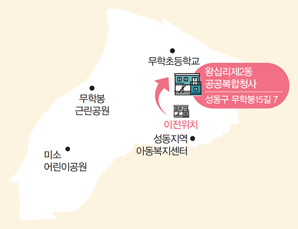 왕십리제2동 공공복합청사 이전위치와 현재 위치 약도