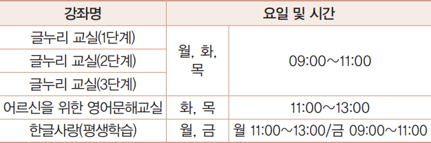 한글배우기 - 글누리교실 강좌 안내