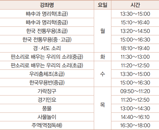전통문화강좌 안내