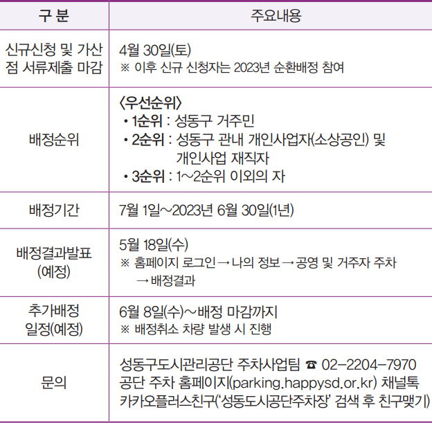 순환배정 일정안내