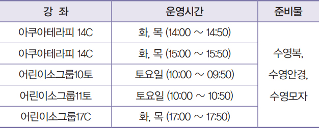 용답체육센터 신규 강좌 안내