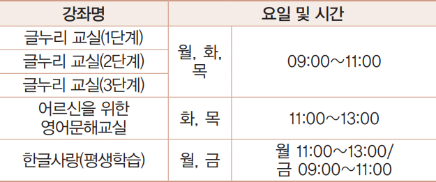 한글배우기 - 글누리교실 강좌 안내