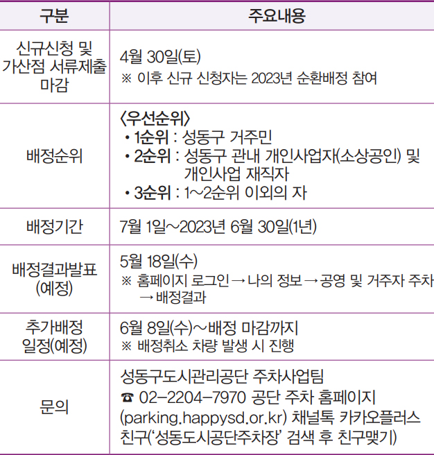 순환배정 일정안내