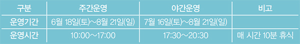 주간운영 운영기간 6월 18일(토)~8월 21일(일) 운영시간 10:00~17:00 운영기간 7월 16일(토)~8월 21일(일) 운영시간 17:30~20:30 매 시간 10분 휴식