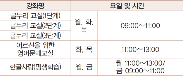 한글배우기 - 글누리교실 강좌 안내