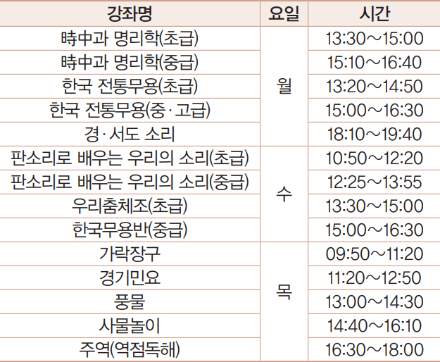 전통문화강좌 안내