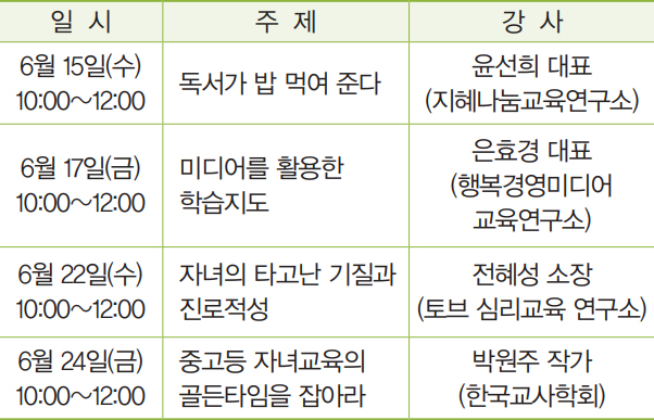성동 진로직업체험지원센터 부모학당 15기 교육안내