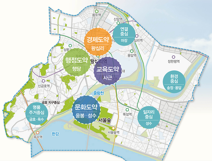 성동구 4대 도약 프로젝트 구역 약도