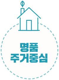 명품 주거중심