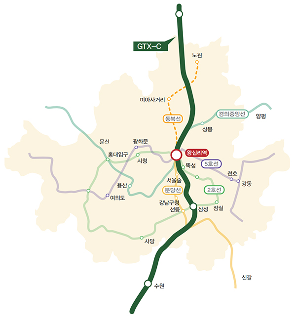 GTX-C노선