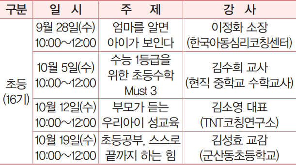 진로직업체험지원센터 성동 부모학당(초등)) 교육일정 안내