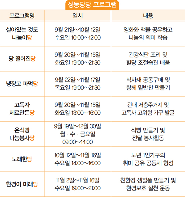 성동당당 프로그램 안내