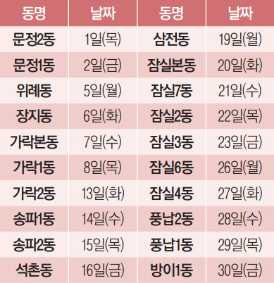 찾아가는 이동식 우산 수리 센터 9월 운영 일정