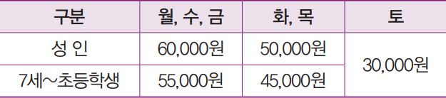 강좌 운영 안내
