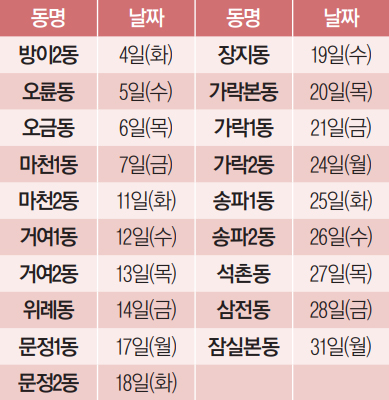 찾아가는 이동식 우산수리센터 10월 동 순회 일정