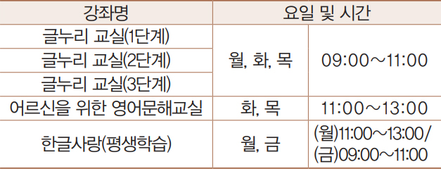 글누리교실 강좌 안내