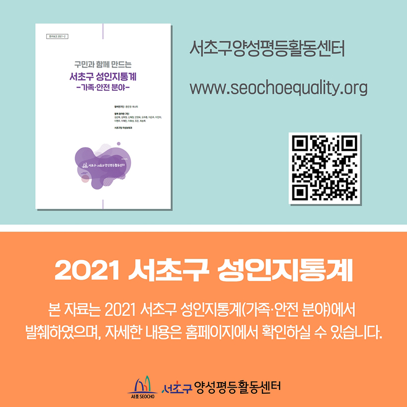 서초구양성평등활동센터 www.seochoequality.org 2021 서초구 성인지통계 본 자료는 2021 서초구 성인지통계(가족·안전 분야)에서 발췌하였으며, 자세한 내용은 홈페이지에서 확인하실 수 있습니다.