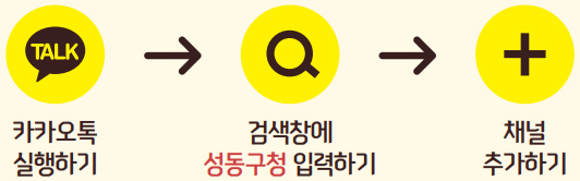 카카오톡 실행하기 → 검색창에 성동구청 입력하기 → 채널 추가하기