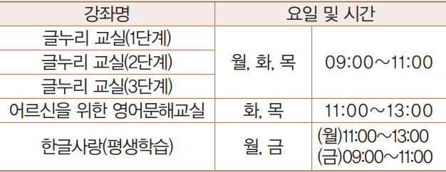 글누리교실 강좌 안내
