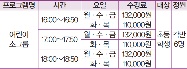 어린이 소그룹 수영 프로그램 안내