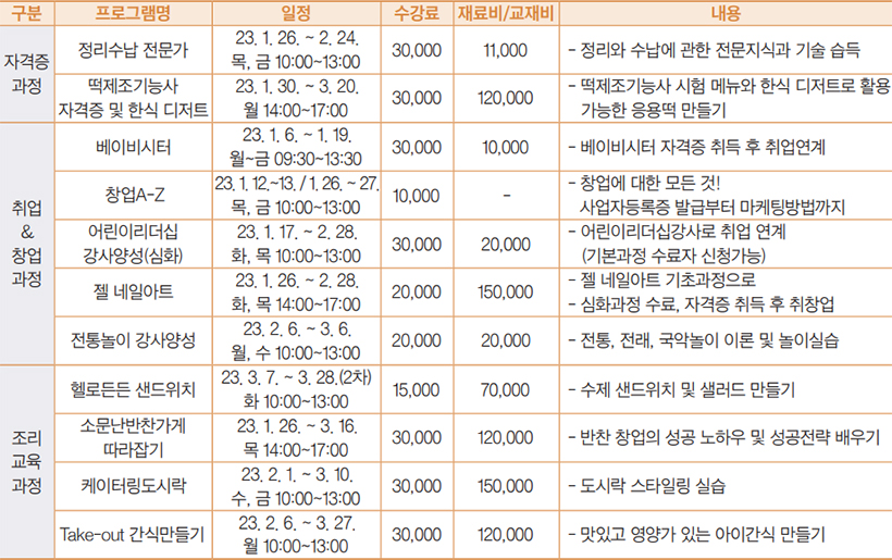 프로그램 안내