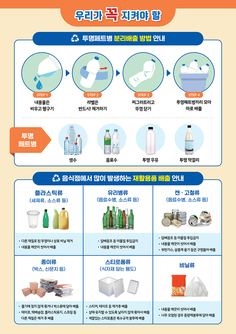 우리가 꼭 지켜야 할 투명페트병 분리배출 방법 안내, 음식점에서 많이 발생하는 재활용품 배출 안내