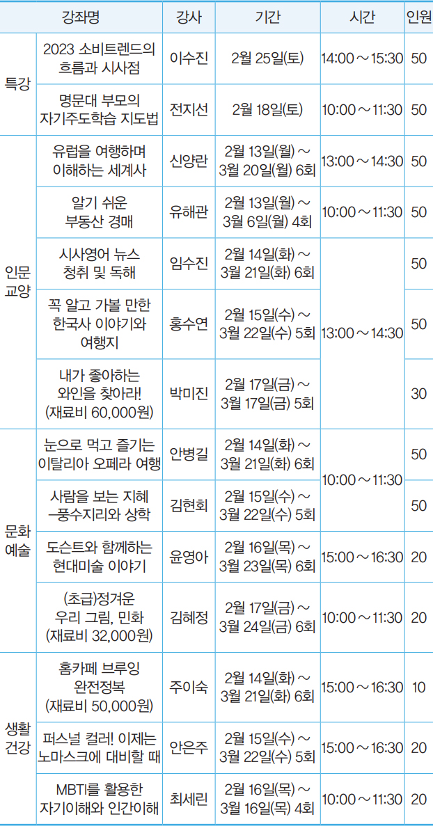 성동구평생학습관 1분기 프로그램