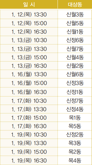 동별 신년 업무보고회 일정