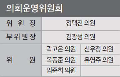 의회운영위원회 위원장 정택진 의원 부위원장 김광성 의원 위원 곽고은 의원 신우정 의원 옥동준 의원 유영주 의원 임준희 의원