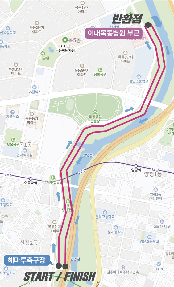 5km 코스 해마루축구장 → 이대목동병원(반환) → 해마루축구장