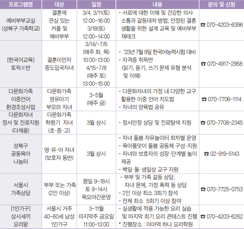 3월 가족센터 프로그램 안내