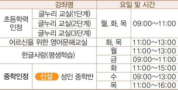 한글배우기 강좌 안내