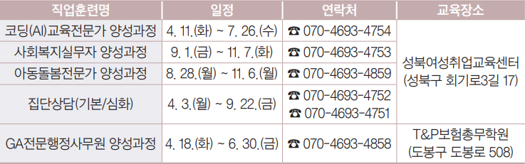 정릉여성새로일하기센터 직업훈련과정 안내