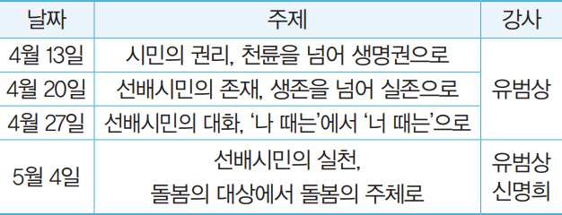 날짜별 강의정보 안내