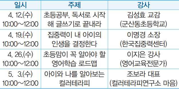 성동 부모학당 교육일정