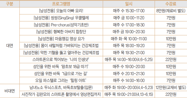 아버지센터 4월 강좌 안내