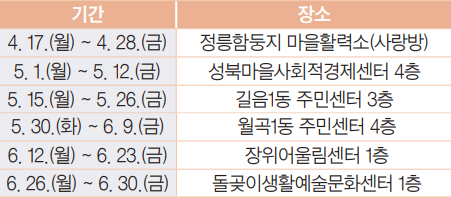 기간별 장소 안내