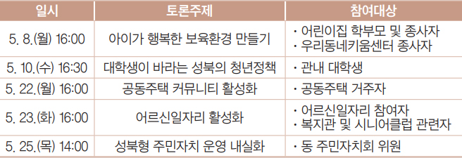 날짜별 토론주제 및 참여대상 안내