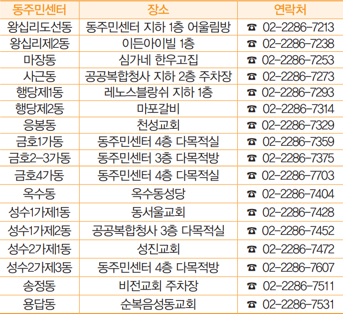 동주민센터별 장소와 연락처