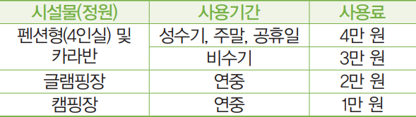 영월캠프 시설 안내