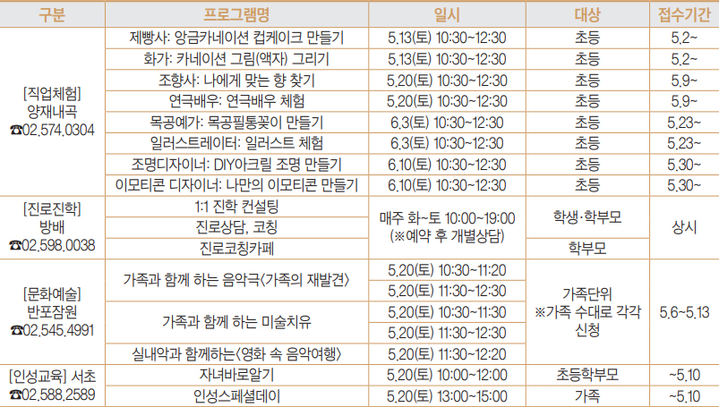 권역별교육지원센터 5월 프로그램 안내